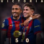 Le FC Barcelone étrille l’Athletic Bilbao.