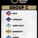 Emmanuel Macron appelle l’Union européenne à créer une capacité de dette commune et des Eurobonds