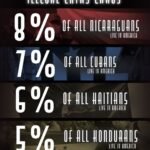 Haiti sécurité : Inauguration d’une deuxième base opérationnelle pour la Force multinationale de répression des gangs (FRG)