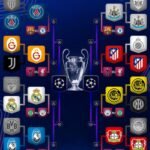 SCORE DE TENNIS (7-0) POUR LES JEUNES GRENADIERS CONTRE ANGUILLA !